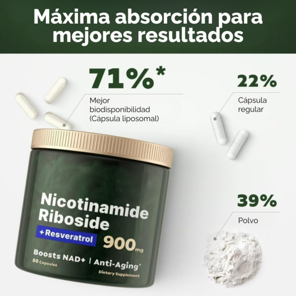 1752899616Nicotinamida 4 NAD + Resveratrol